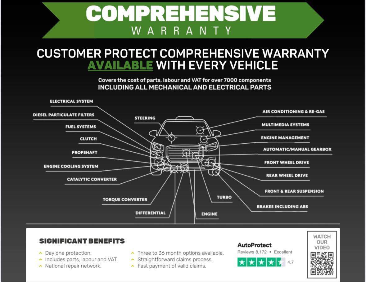 Used Renault Captur 2015 for sale - 76608141: Photo 21