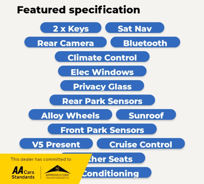 Used Honda HR-V 2019 for sale - 77014684: Photo 10