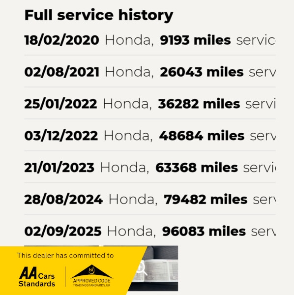 Used Honda HR-V 2019 for sale - 77014684: Photo 9