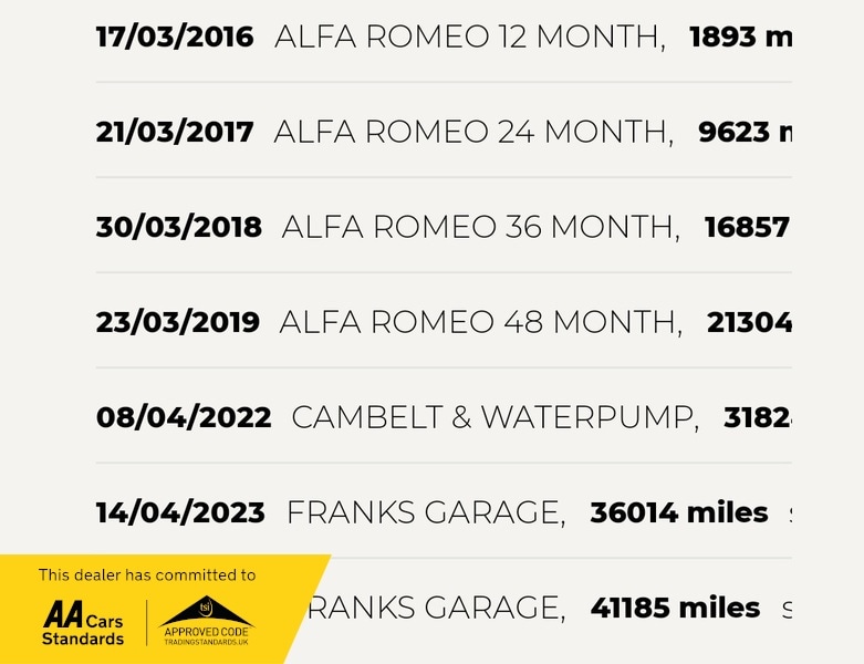 Used Alfa Romeo Giulietta 2015 for sale - 77880767: Photo 8