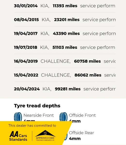 Used Kia Sportage 2012 for sale - 77437901: Photo 11
