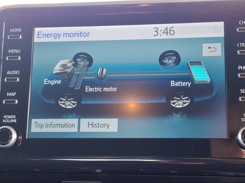 Used Toyota C-HR 2021 for sale - 78112840: Photo 18