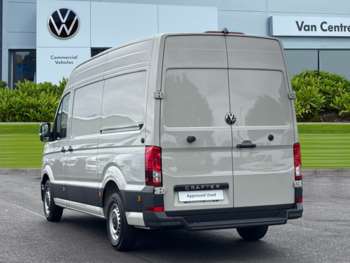 Used Volkswagen Crafter 2025 for sale - 75083741: Photo