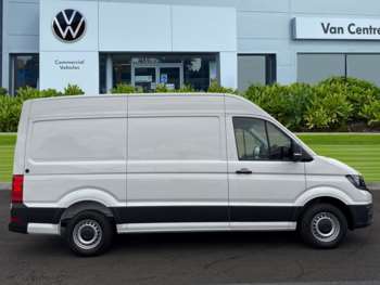 Used Volkswagen Crafter 2025 for sale - 74808047: Photo