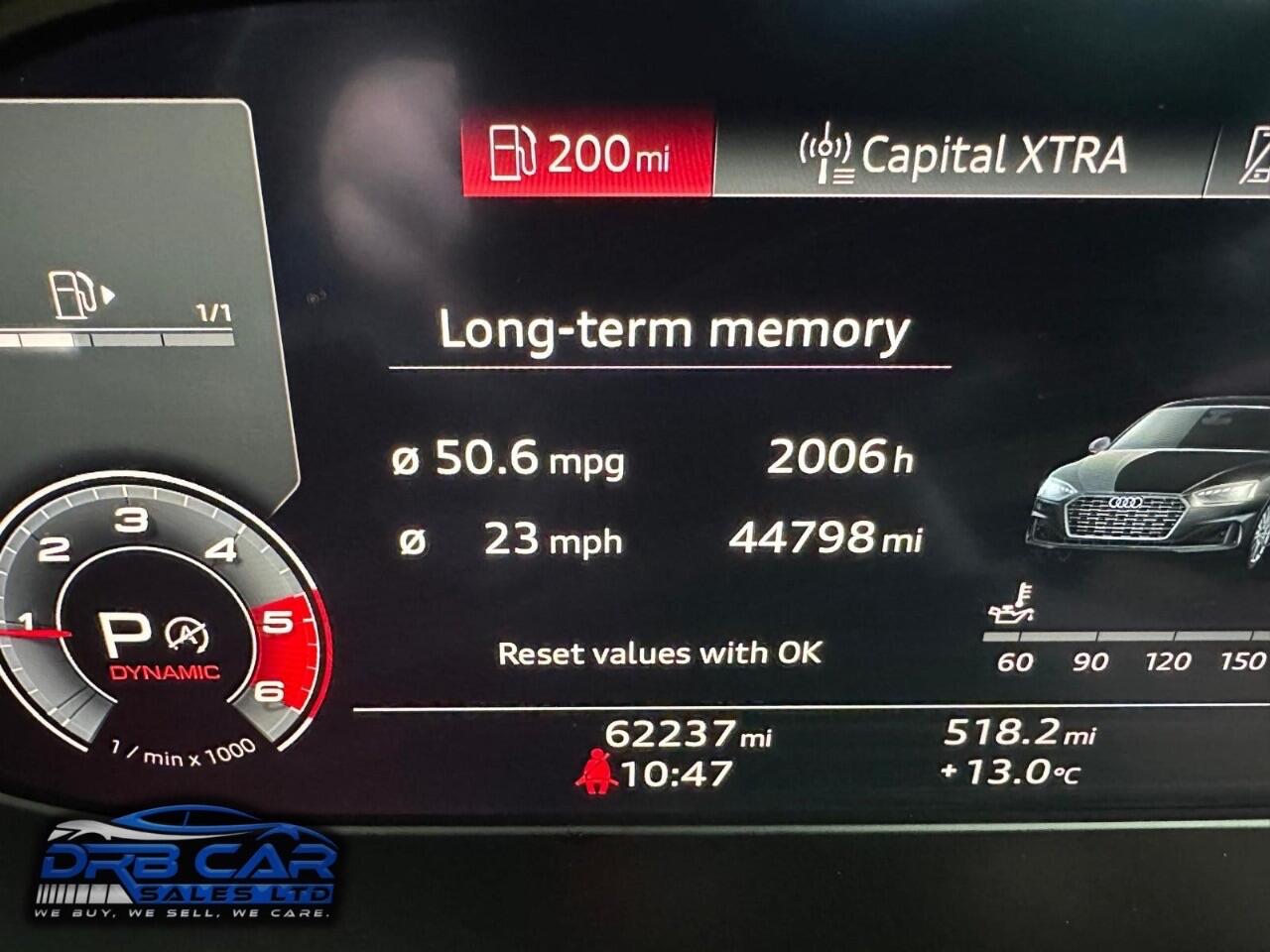 Used Audi A5 2020 for sale - 76422863: Photo 23