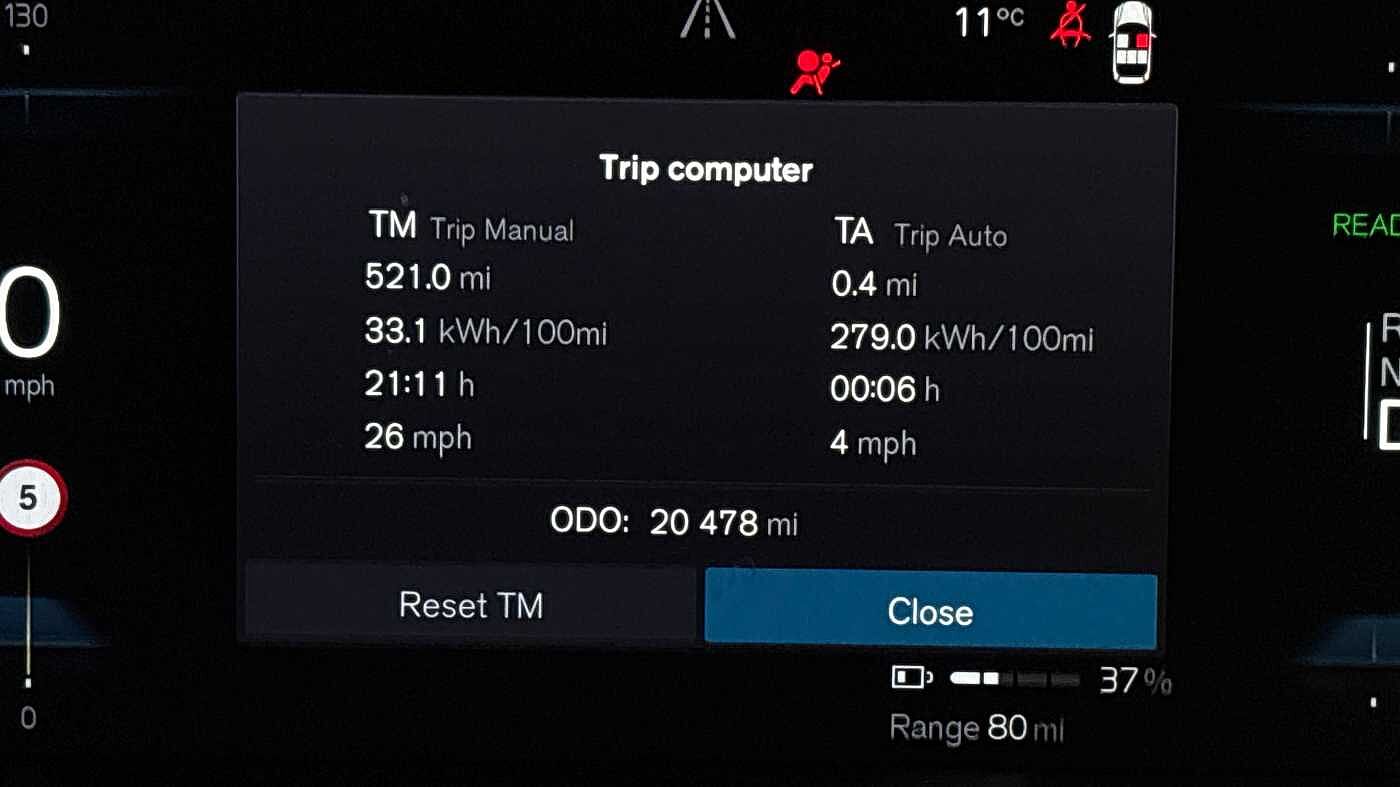 Used Volvo C40 2022 for sale - 77725153: Photo 12