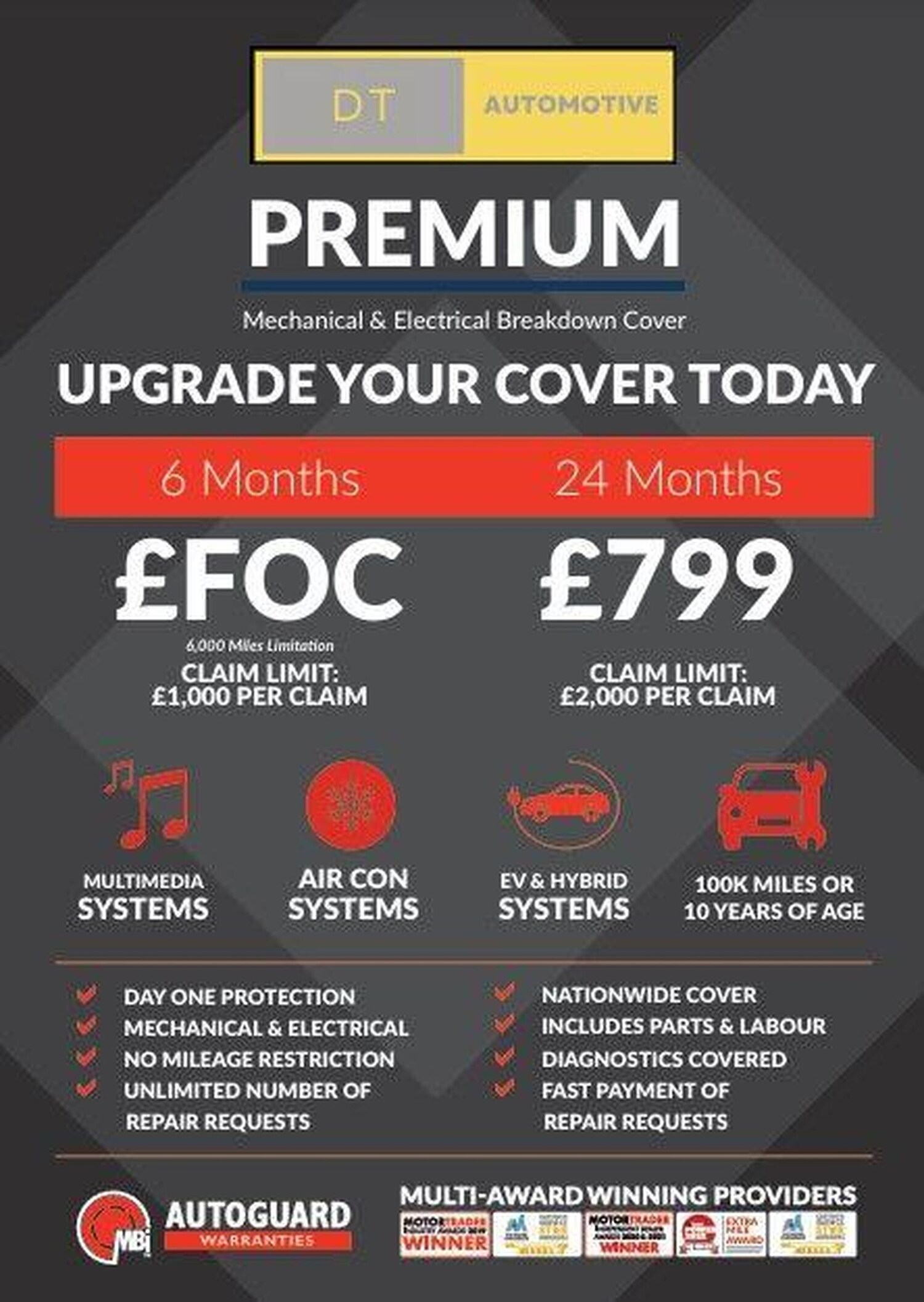 Used Peugeot Expert 2024 for sale - 78102323: Photo 27