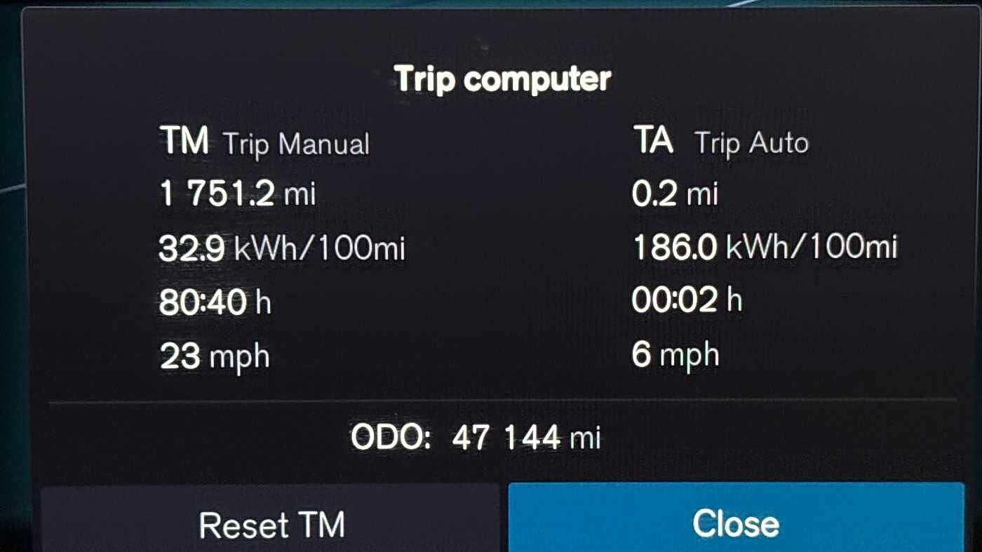 Used Volvo XC40 2022 for sale - 78035871: Photo 12