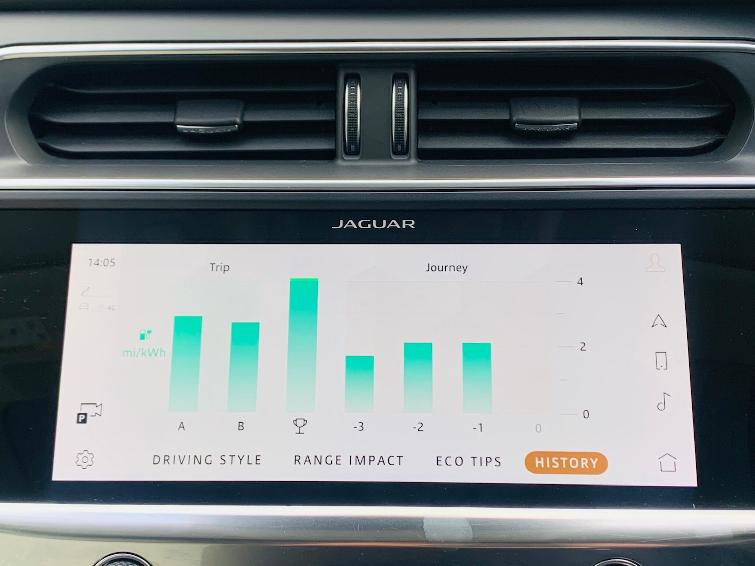 Used Jaguar I-Pace 2021 for sale - 76995494: Photo 48