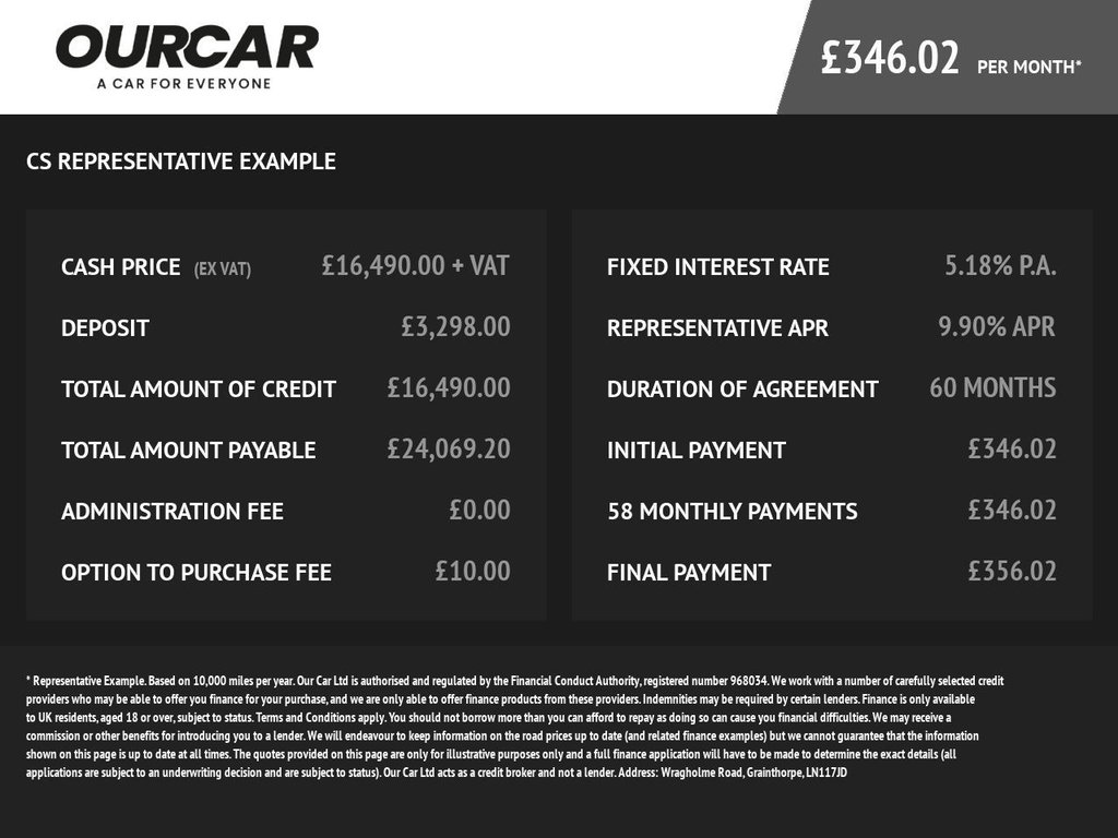 Used Ford Ranger 2019 for sale - 77089155: Photo 7