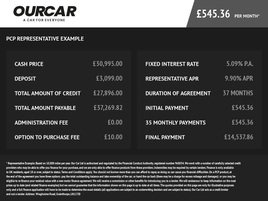 Used Land Rover Range Rover Sport 2019 for sale - 78166993: Photo 10