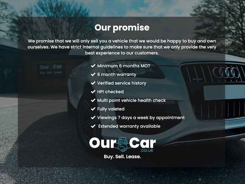 Used Land Rover Range Rover Sport 2015 for sale - 76405099: Photo 26