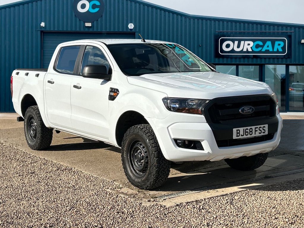 Used Ford Ranger 2018 for sale - 76405106: Photo 7