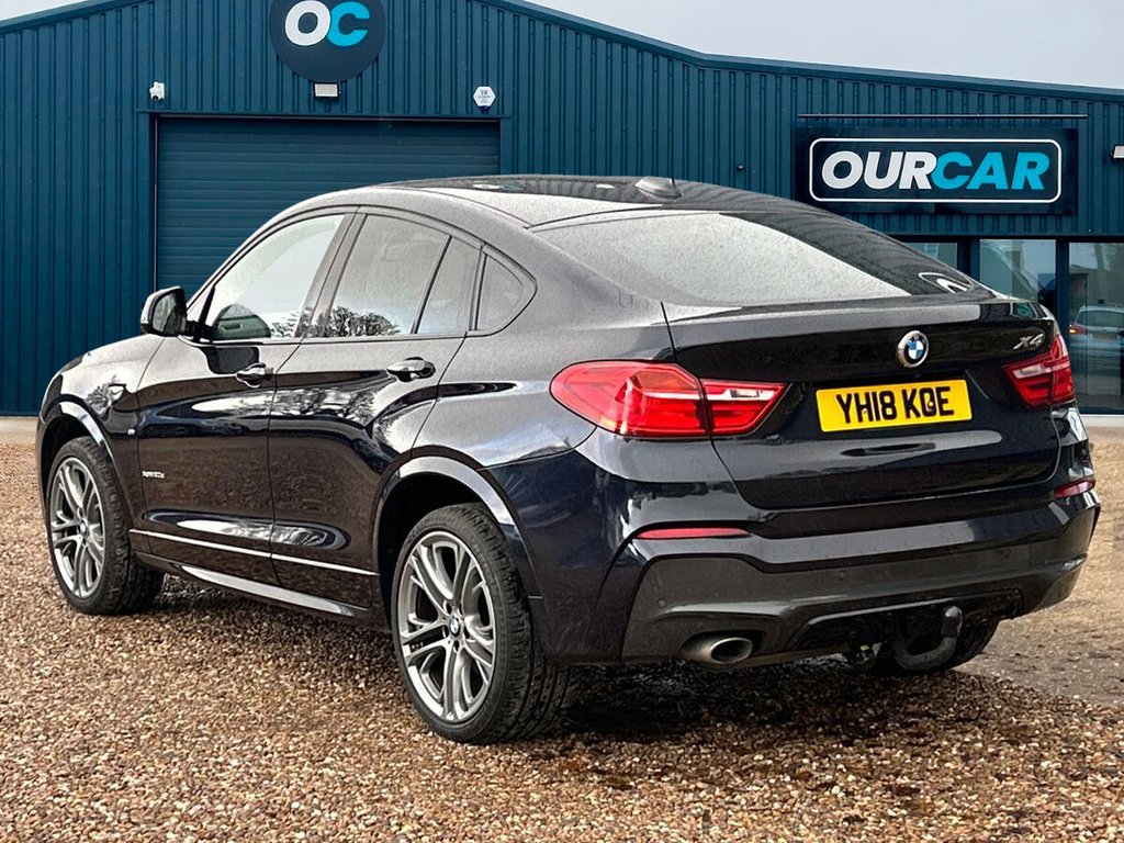 Used BMW X4 2018 for sale - 76617720: Photo 5