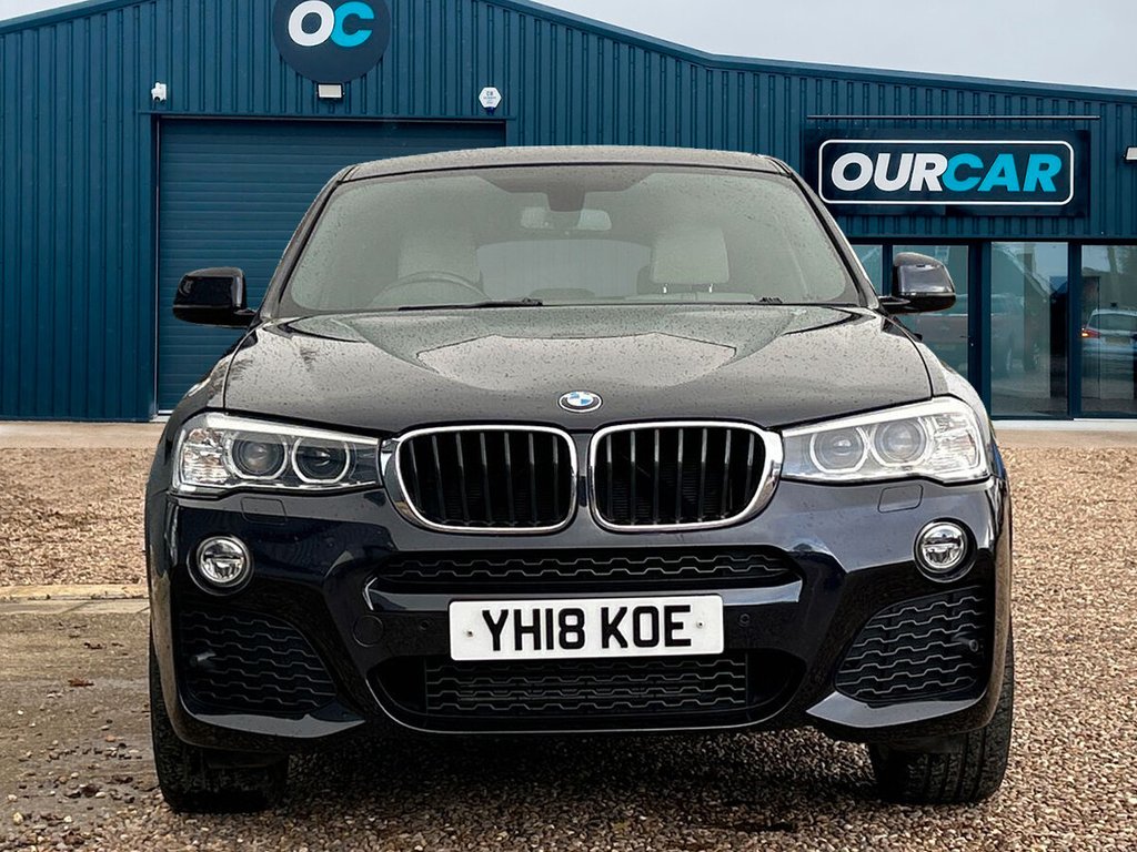 Used BMW X4 2018 for sale - 76617720: Photo 8