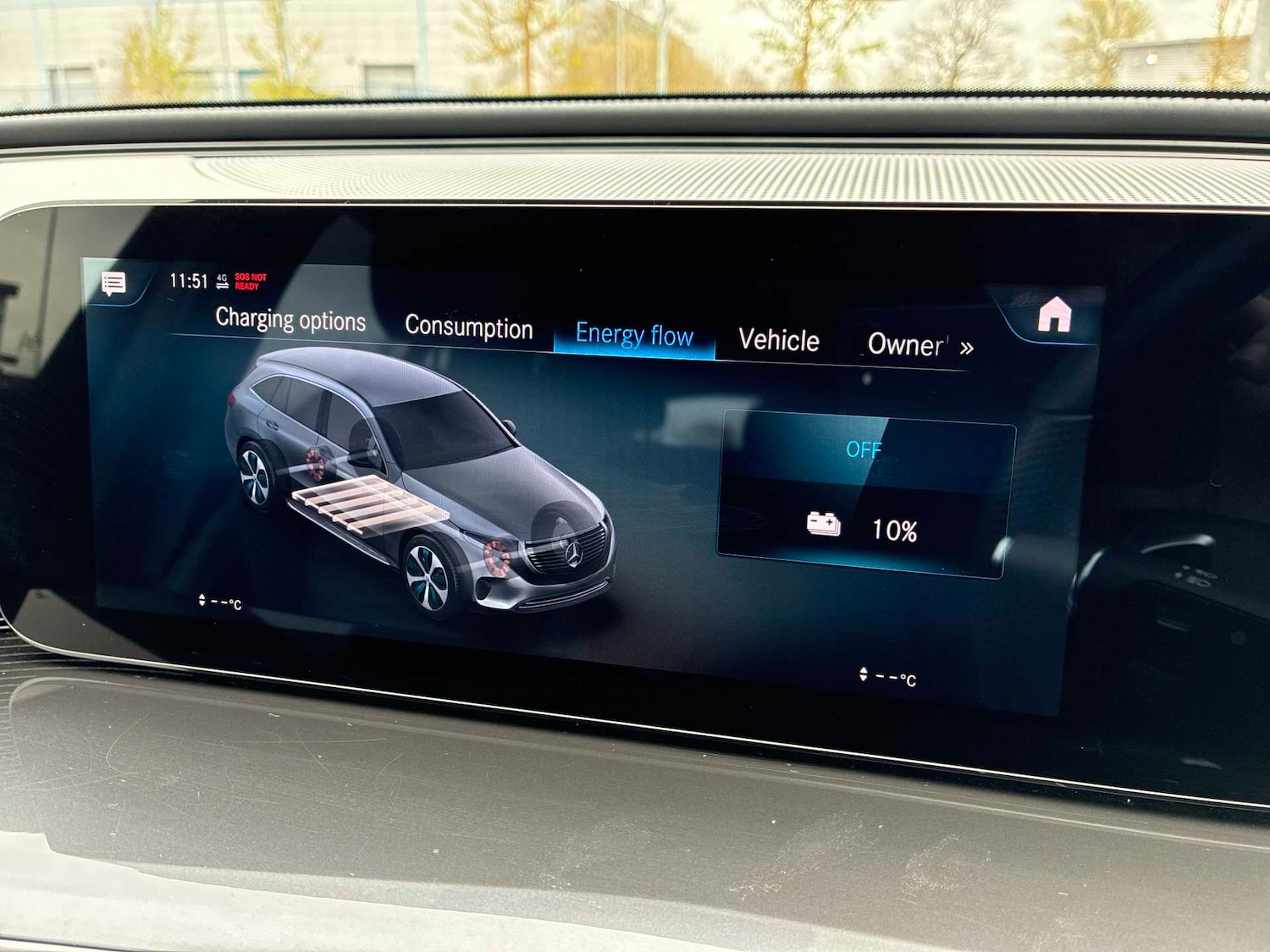 Used Mercedes-Benz EQC 2022 for sale - 78191665: Photo 12