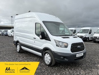 Ford Transit feature image