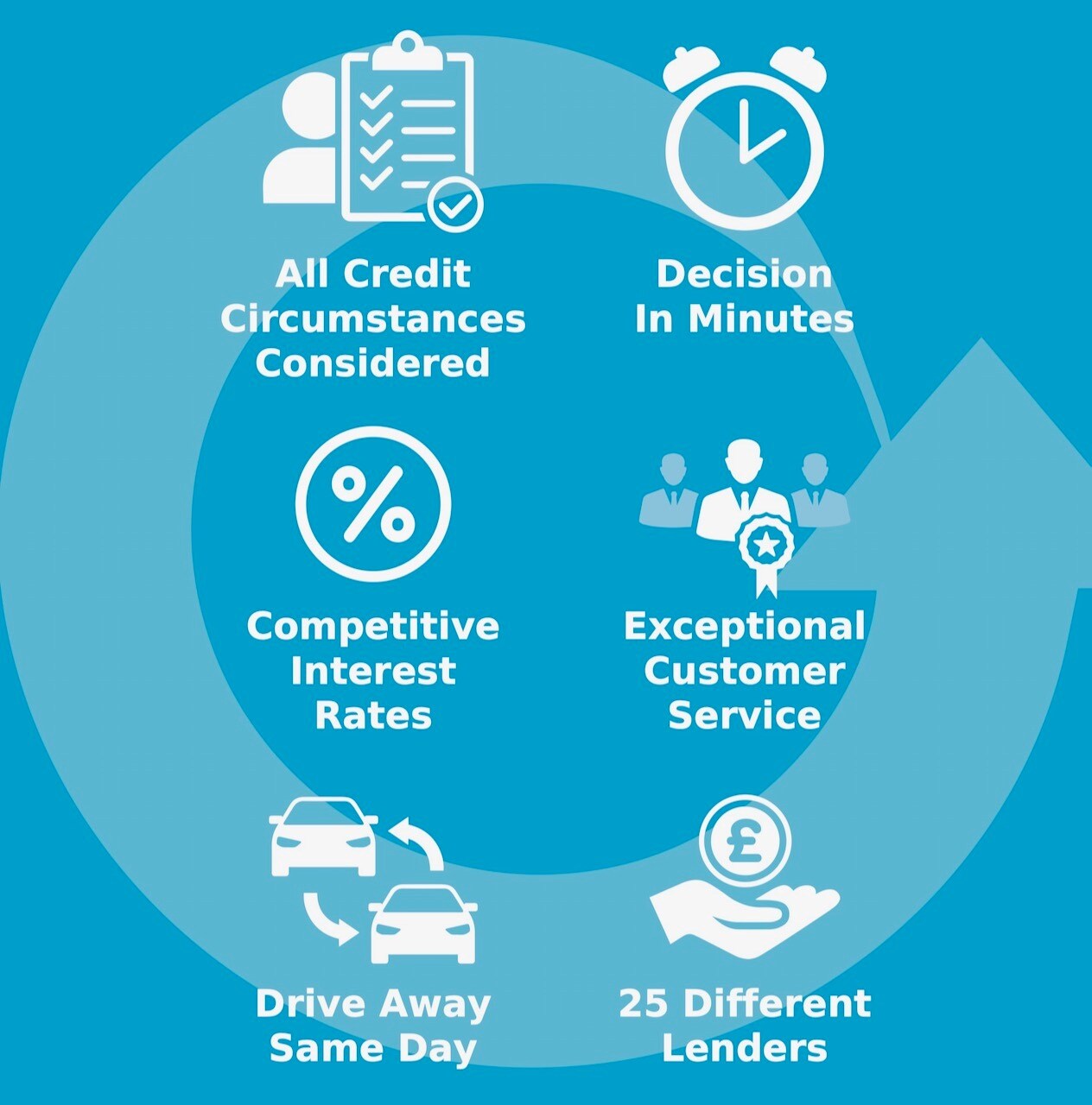 Used Fiat Doblo 2022 for sale - 76418608: Photo 17