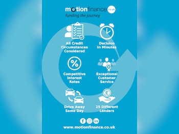 Used Toyota GT86 2014 for sale - 78411634: Photo