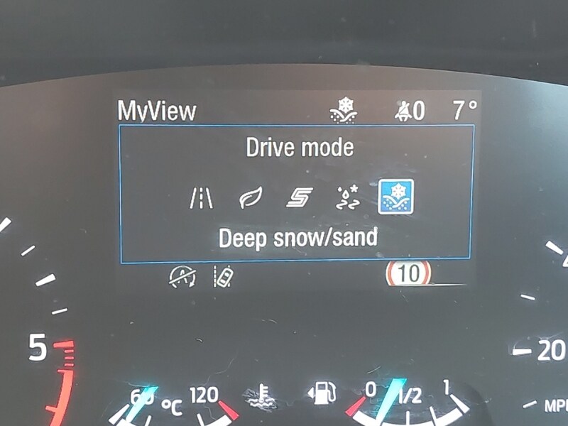 Used Ford Kuga 2020 for sale - 77690171: Photo 15