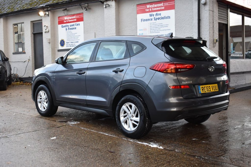 Used Hyundai TUCSON 2019 for sale - 76768433: Photo 5