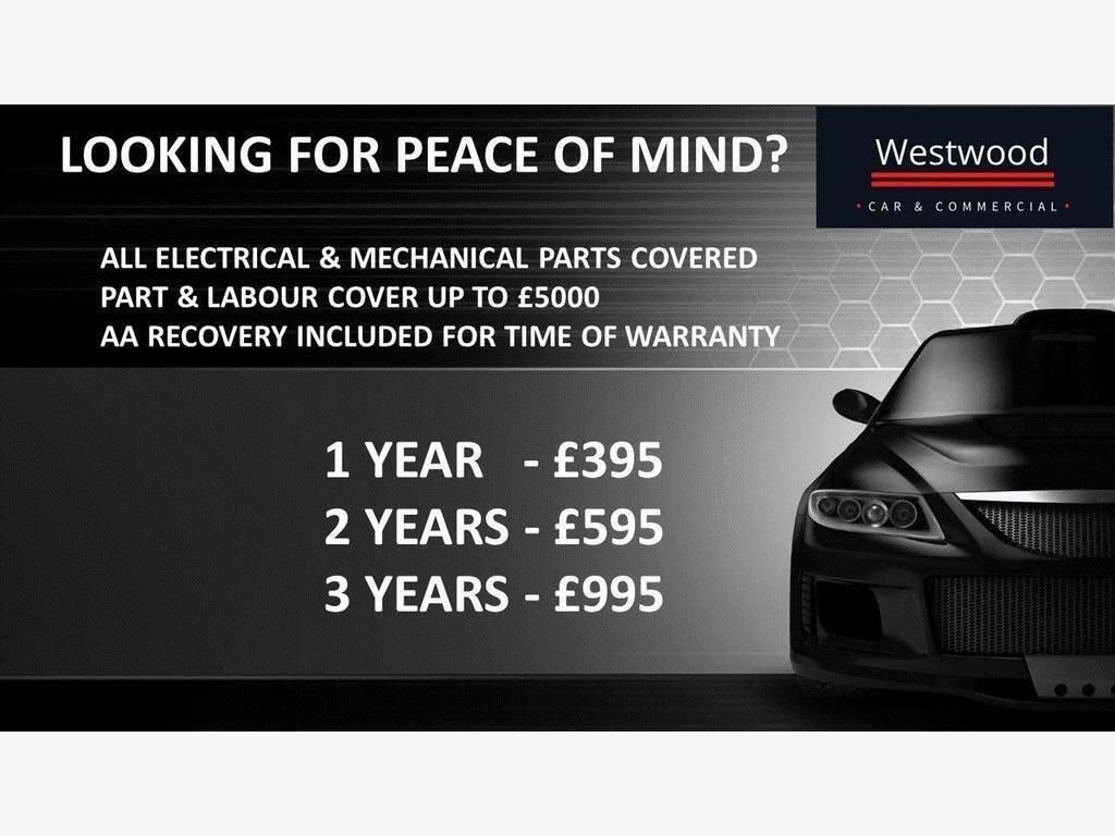 Used Audi A3 2021 for sale - 76841216: Photo 41