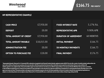 Used Citroen C1 2019 for sale - 77038190: Photo