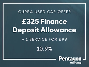 Cupra Born feature image