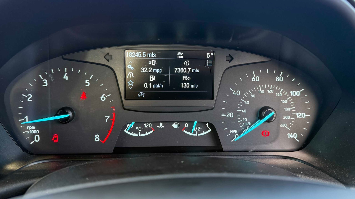 Used Ford Fiesta 2017 for sale - 76692099: Photo 15