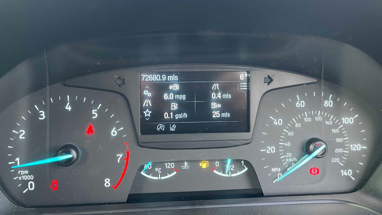 Used Ford Fiesta 2018 for sale - 77615492: Photo 7