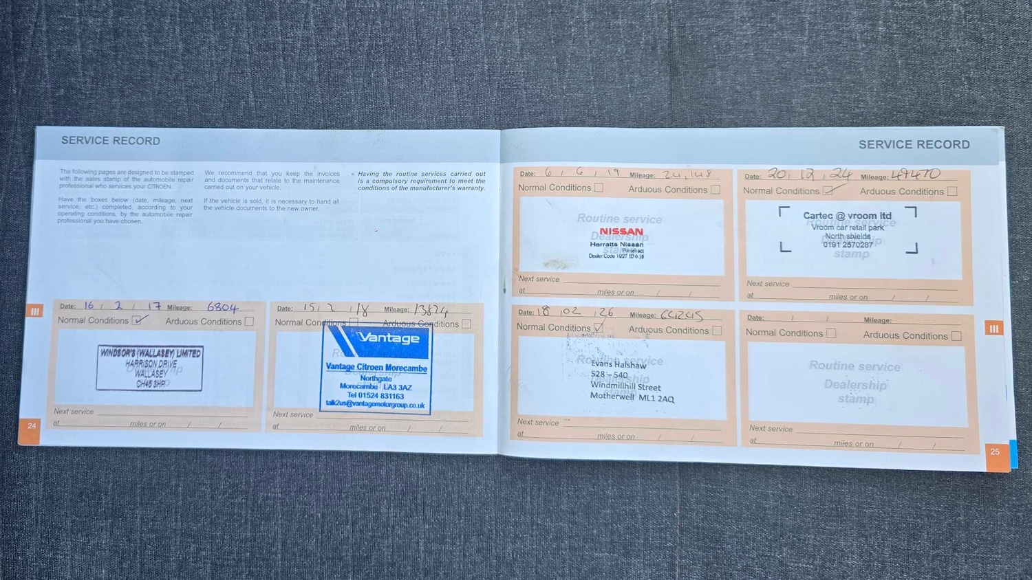 Used Citroen C3 Picasso 2016 for sale - 77638469: Photo 13