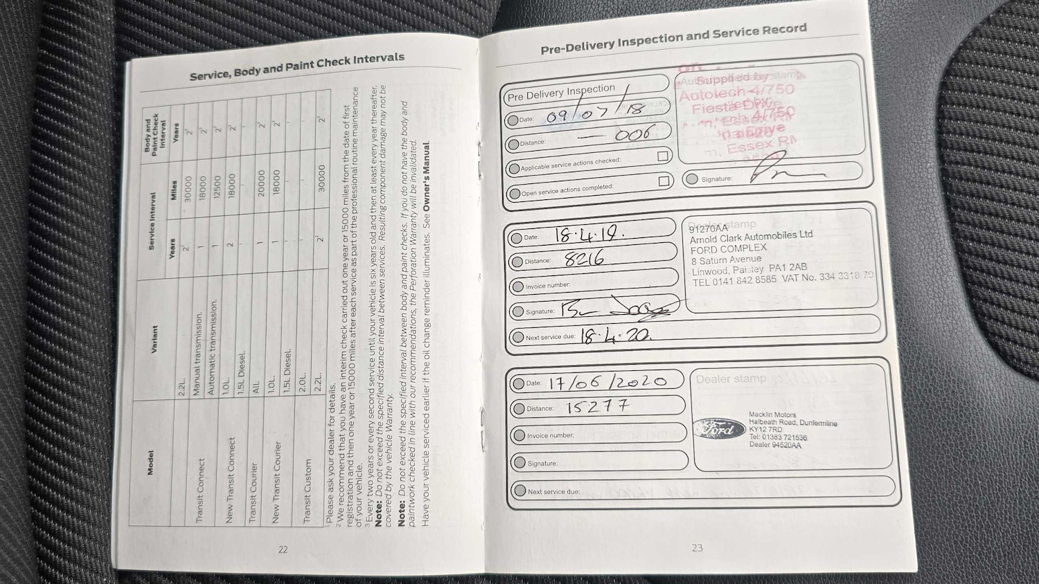 Used Ford Mondeo 2018 for sale - 78063849: Photo 23