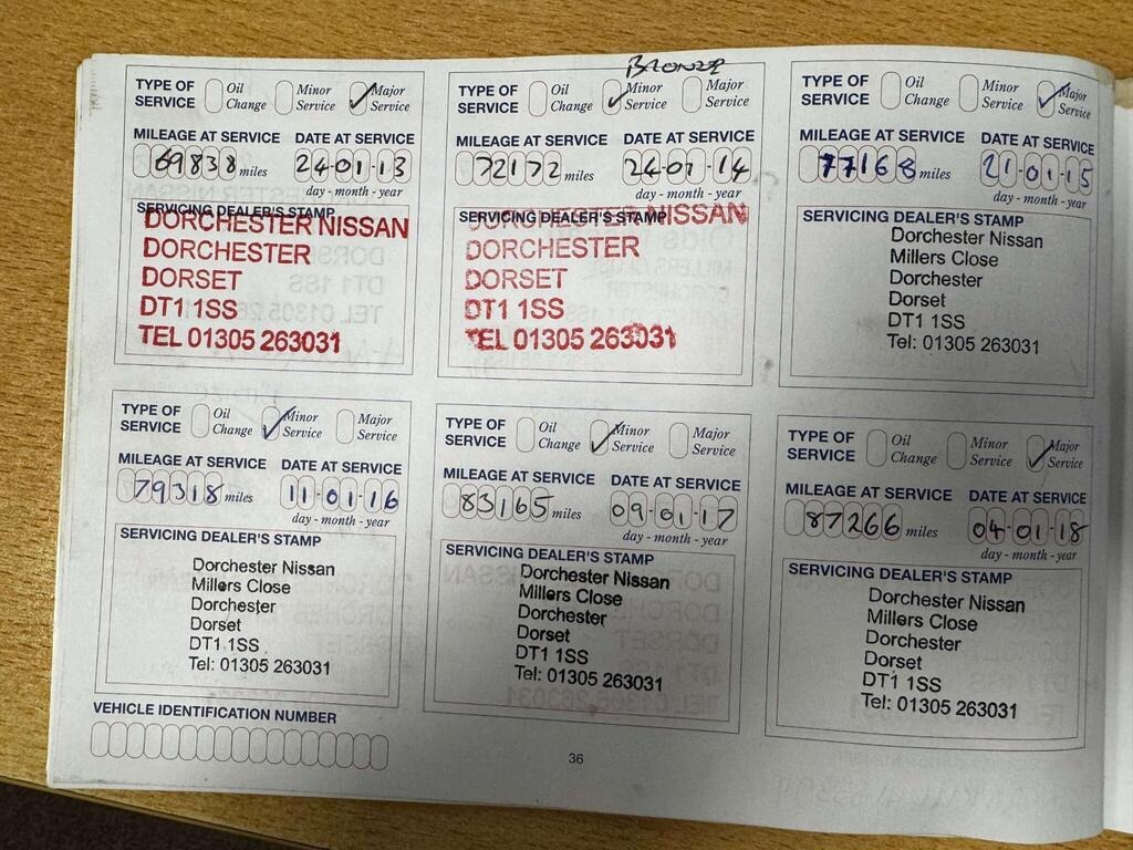 Used Nissan Micra 2002 for sale - 77116349: Photo 5