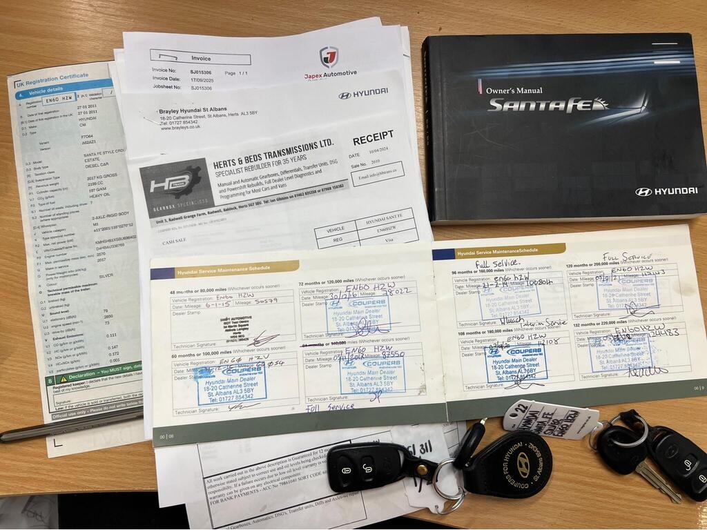 Used Hyundai Santa Fe 2011 for sale - 76878004: Photo 6