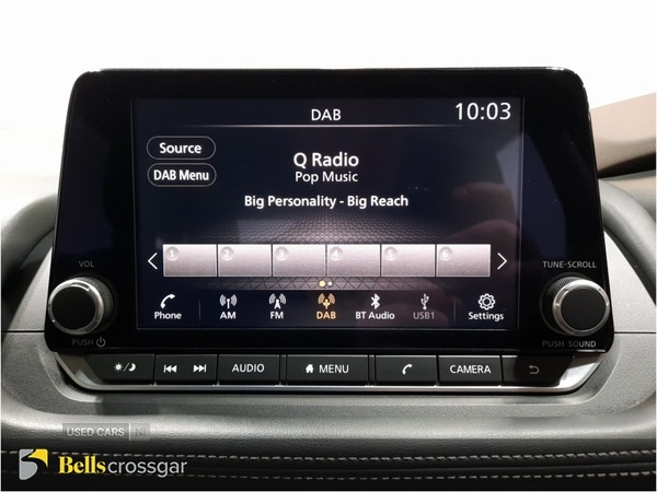 Used Nissan X-Trail 2023 for sale - 76825358: Photo 16