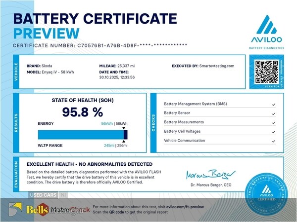 Used Skoda Enyaq 2021 for sale - 76359654: Photo 28