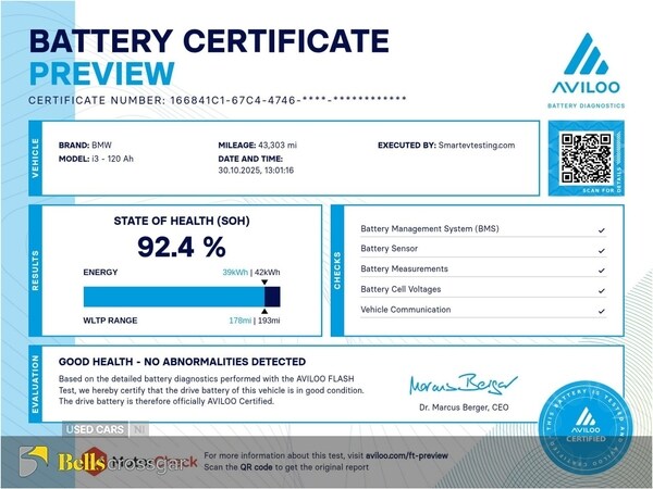 Used BMW i3 2021 for sale - 76927238: Photo 32