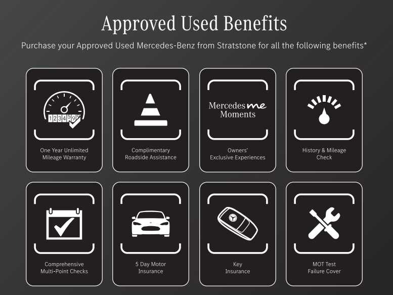 Used Mercedes-Benz EQA 2025 for sale - 77135009: Photo 20