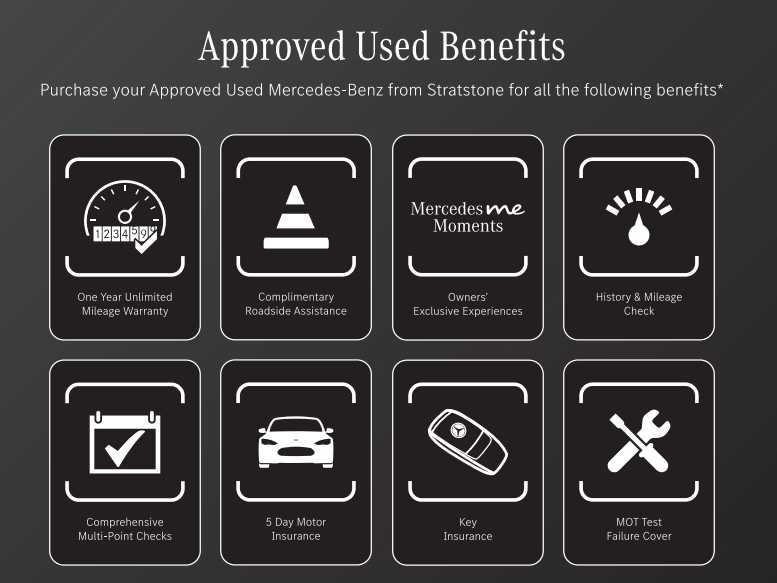 Used Mercedes-Benz GLE 2019 for sale - 76755258: Photo 20