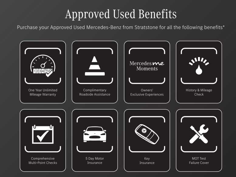 Used Mercedes-Benz CLA 2022 for sale - 76141749: Photo 18