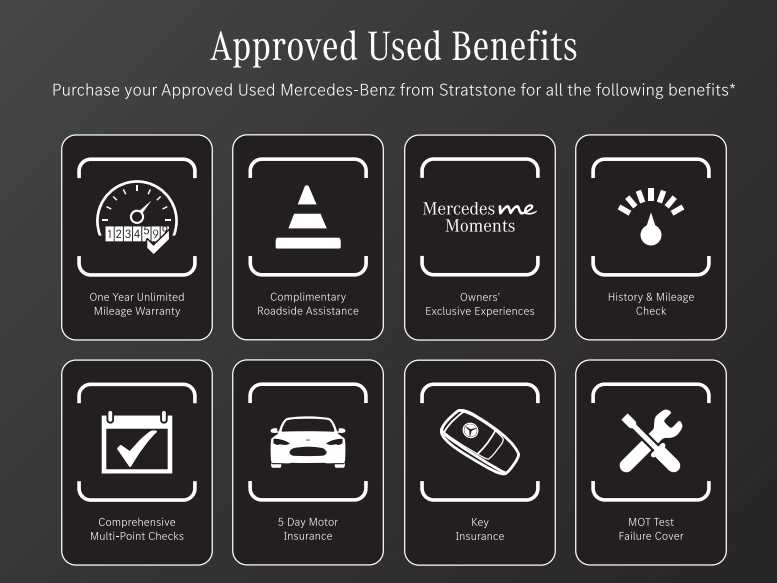 Used Mercedes-Benz EQA 2021 for sale - 77842542: Photo 20