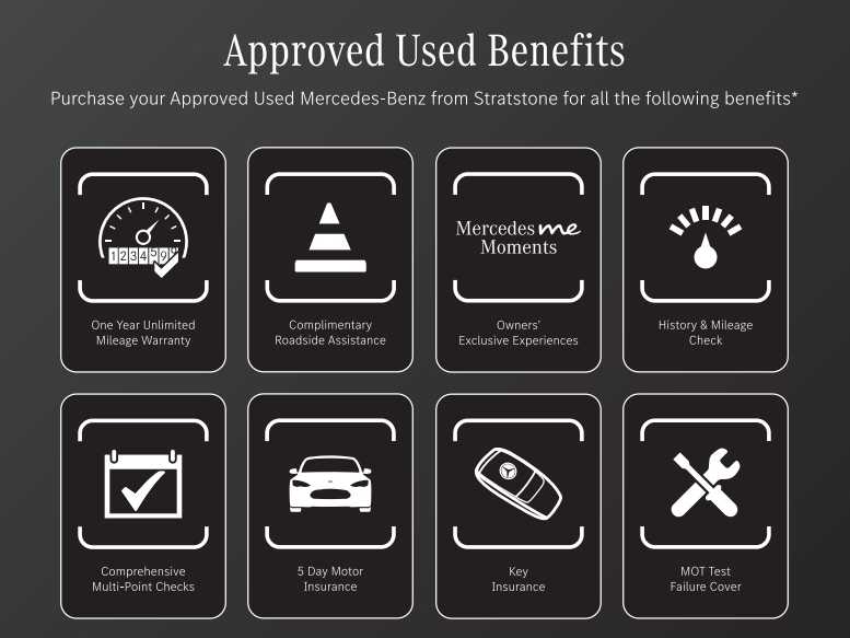 Used Mercedes-Benz EQA for sale - 77480674: Photo 20