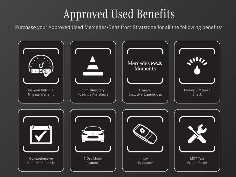 Used Mercedes-Benz GLE 2022 for sale - 76875826: Photo 16