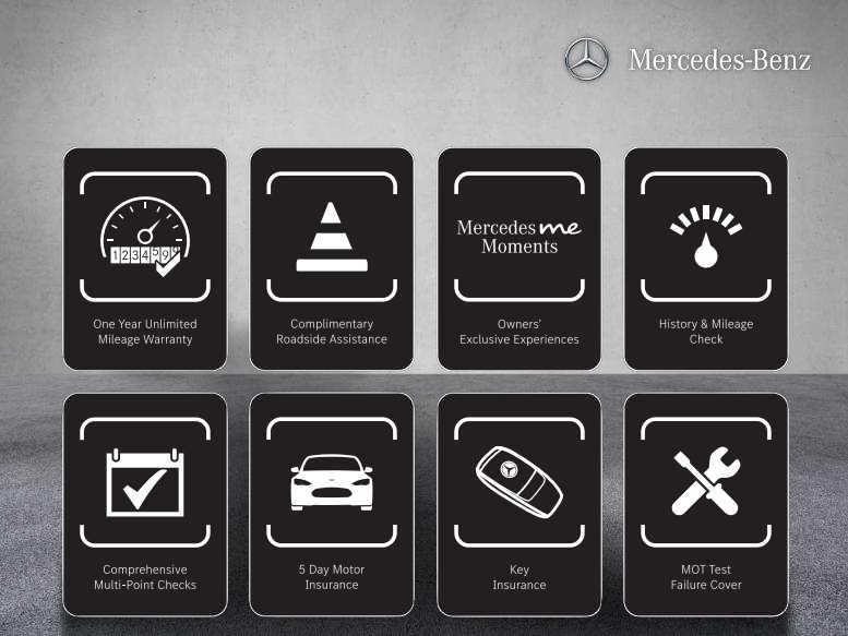 Used Mercedes-Benz GLA 2024 for sale - 77553034: Photo 20