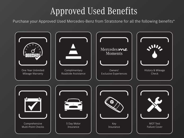 Used Mercedes-Benz EQA 2024 for sale - 77500244: Photo 17