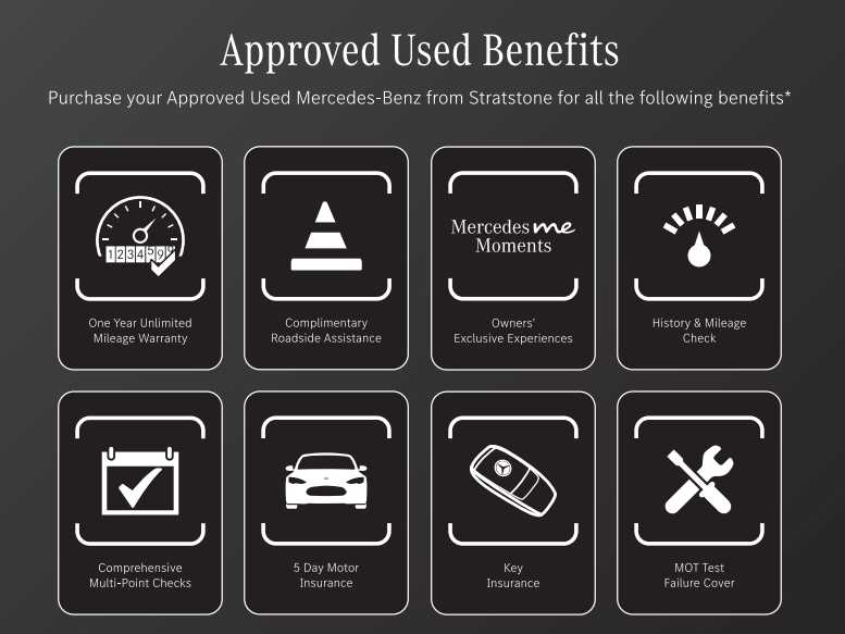 Used Mercedes-Benz A-Class 2024 for sale - 76661998: Photo 19