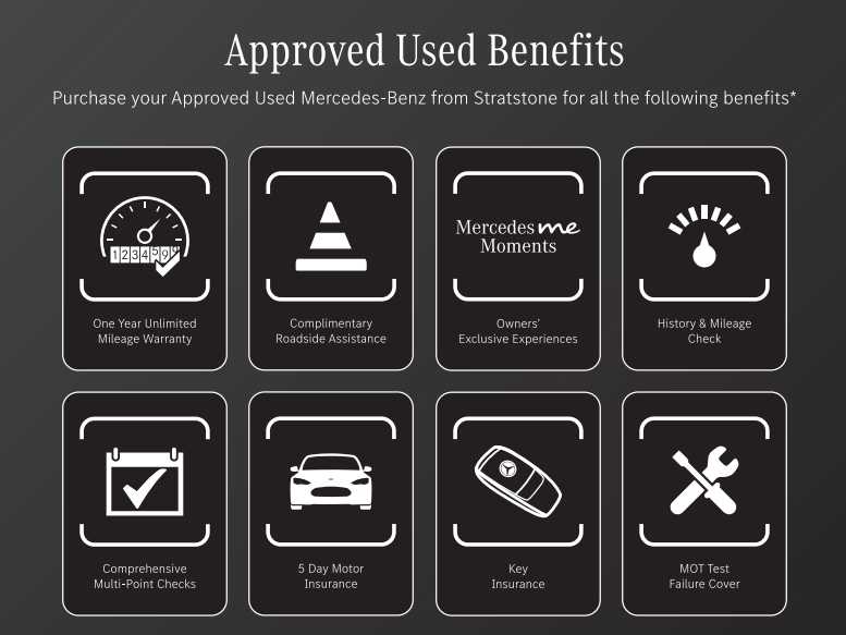 Used Mercedes-Benz GLC 2025 for sale - 77361448: Photo 20