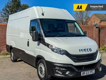 Used Iveco Daily 2023 for sale - 74043350: Photo