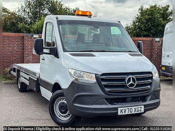Used Mercedes-Benz Sprinter 2021 for sale - 75665057: Photo