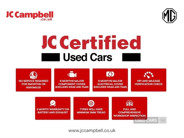 Used Honda Jazz 2020 for sale - 78136585: Photo 2